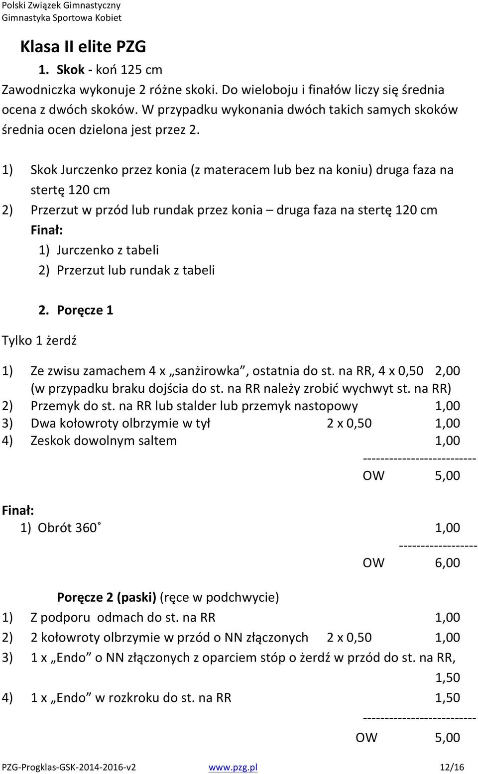 1) SkokJurczenkoprzezkonia(zmateracemlubbeznakoniu)drugafazana stertę120cm 2) Przerzutwprzódlubrundakprzezkonia drugafazanastertę120cm Finał: 1) Jurczenkoztabeli 2) Przerzutlubrundakztabeli 2.