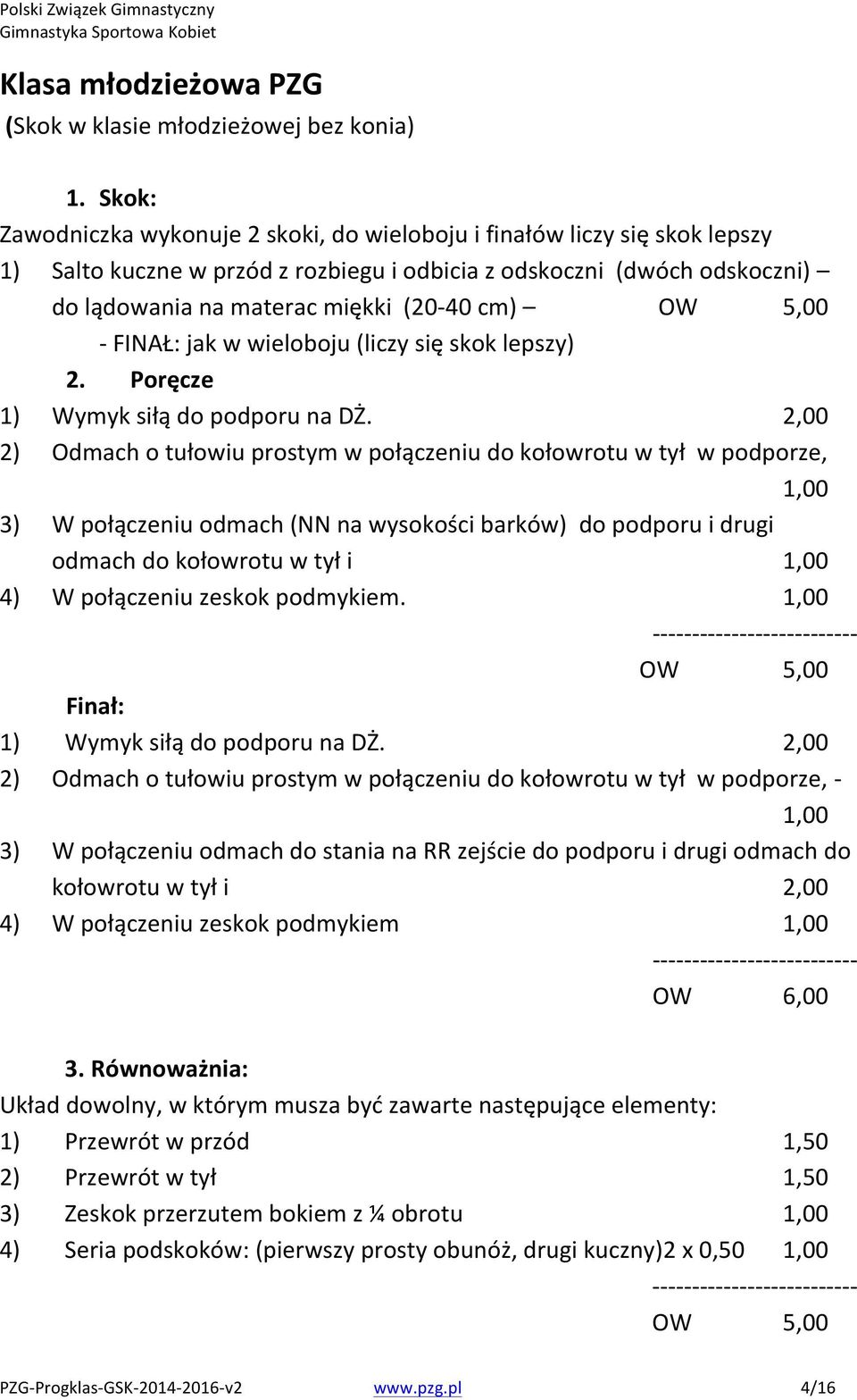 BFINAŁ:jakwwieloboju(liczysięskoklepszy) 2. Poręcze 1) WymyksiłądopodporunaDŻ.