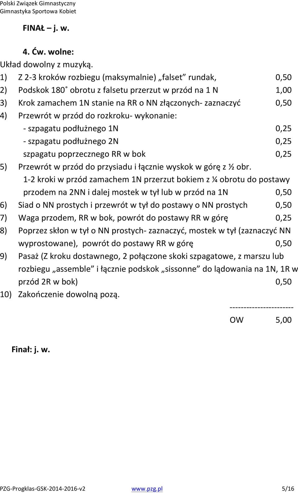 PrzewrótwprzóddorozkrokuBwykonanie: Bszpagatupodłużnego1N 0,25 Bszpagatupodłużnego2N 0,25 szpagatupoprzecznegorrwbok 0,25 5) Przewrótwprzóddoprzysiaduiłączniewyskokwgóręz½obr.