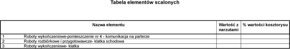 2 Roboty rozbiórkowe i przygotowawcze- klatka schodowa 3