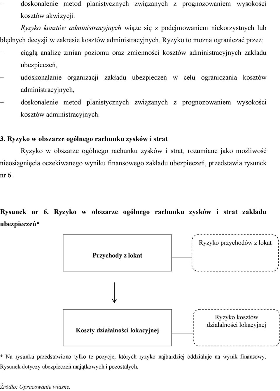 Ryzyko to można ograniczać przez: ciągłą analizę zmian poziomu oraz zmienności kosztów administracyjnych zakładu ubezpieczeń, udoskonalanie organizacji zakładu ubezpieczeń w celu ograniczania kosztów