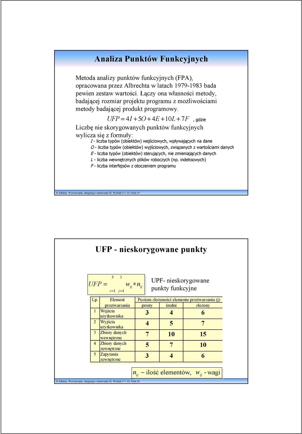 UFP = 4I + 5O + 4E + 10L + 7 F, gdzie Liczbę nie skorygowanych punktów funkcyjnych wylicza się z formuły: I - liczba typów (obiektów) wejściowych, wpływających na dane O - liczba typów (obiektów)