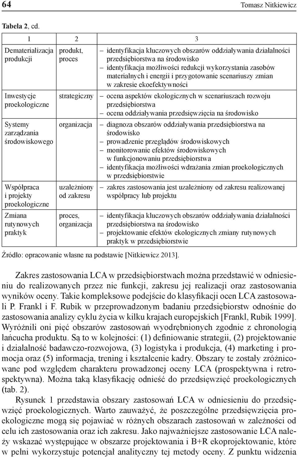 obszarów oddziaływania działalności przedsiębiorstwa na środowisko identyfikacja możliwości redukcji wykorzystania zasobów materialnych i energii i przygotowanie scenariuszy zmian w zakresie