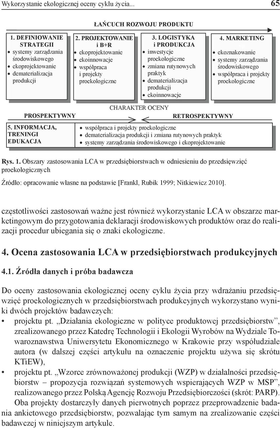 LOGISTYKA i PRODUKCJA inwestycje proekologiczne zmiana rutynowych praktyk dematerializacja produkcji ekoinnowacje 4.