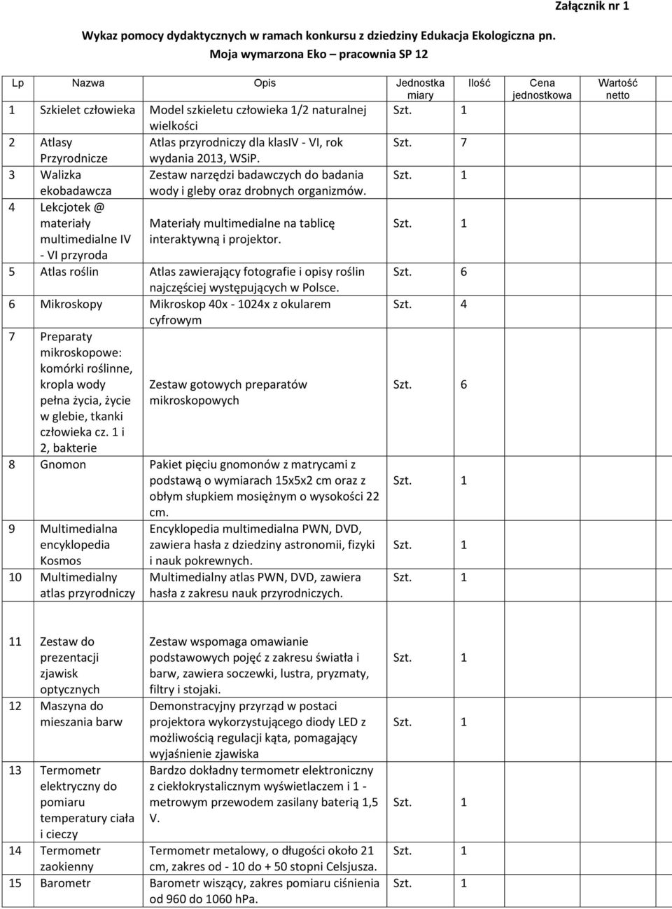 rok Przyrodnicze wydania 2013, WSiP. 3 Walizka Zestaw narzędzi badawczych do badania ekobadawcza wody i gleby oraz drobnych organizmów.