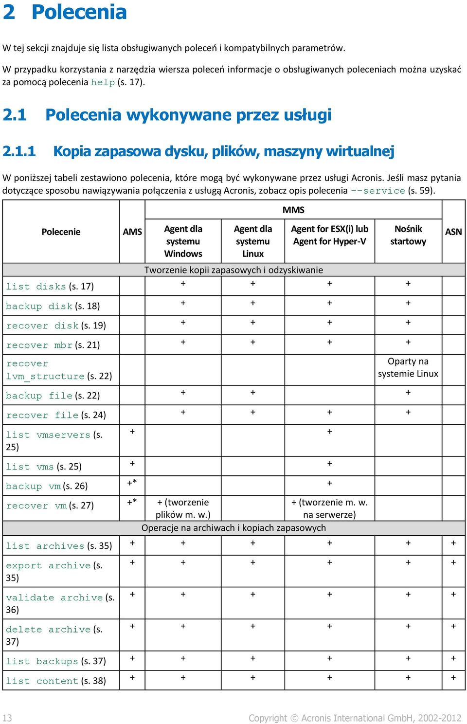 ). 2.1 Polecenia wykonywane przez usługi 2.1.1 Kopia zapasowa dysku, plików, maszyny wirtualnej W poniższej tabeli zestawiono polecenia, które mogą być wykonywane przez usługi Acronis.