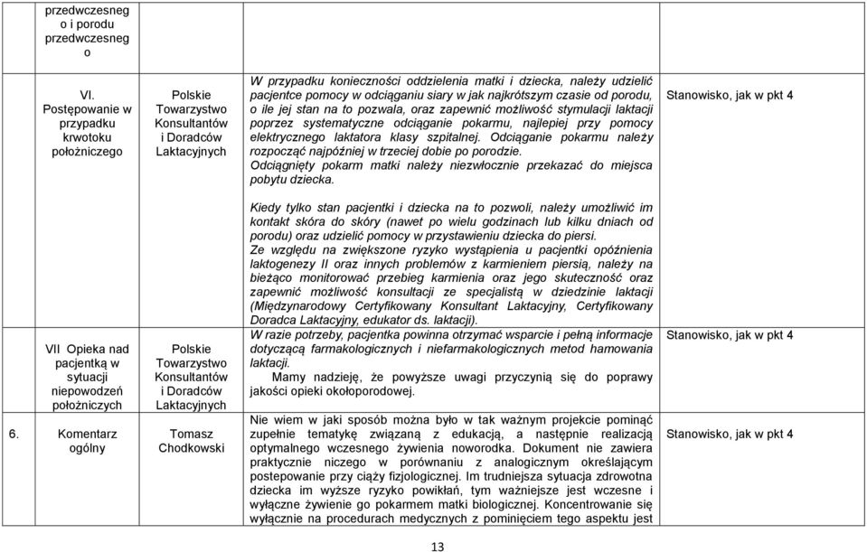 odciąganiu siary w jak najkrótszym czasie od porodu, o ile jej stan na to pozwala, oraz zapewnić możliwość stymulacji laktacji poprzez systematyczne odciąganie pokarmu, najlepiej przy pomocy