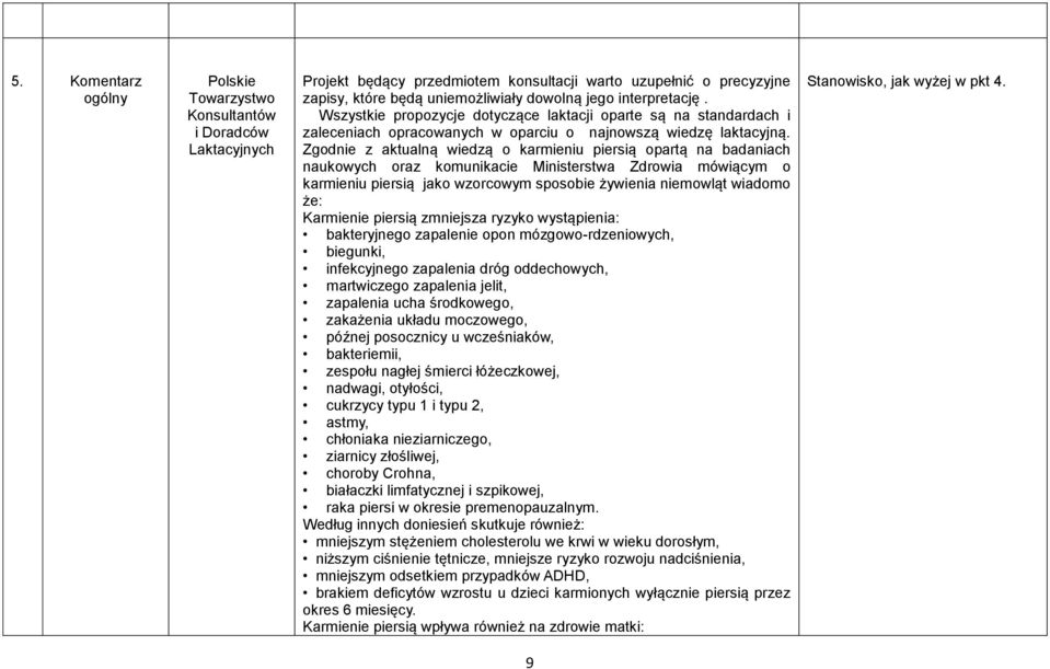 Zgodnie z aktualną wiedzą o karmieniu piersią opartą na badaniach naukowych oraz komunikacie Ministerstwa Zdrowia mówiącym o karmieniu piersią jako wzorcowym sposobie żywienia niemowląt wiadomo że: