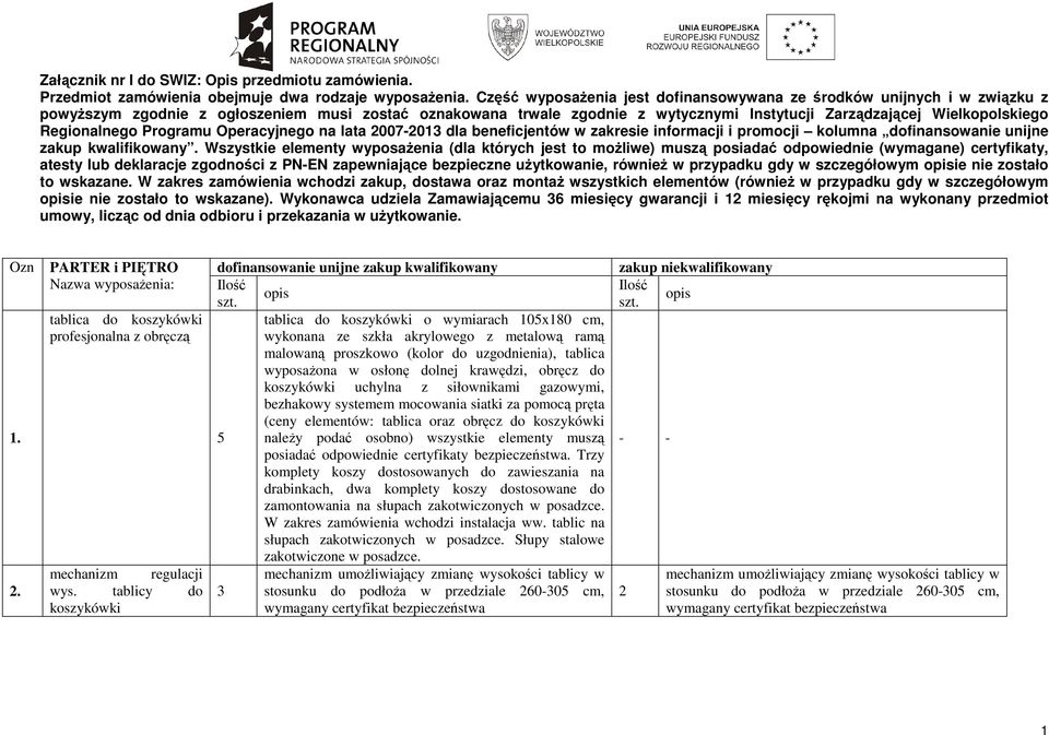 Regionalnego Programu Operacyjnego na lata 00703 dla beneficjentów w zakresie informacji i promocji kolumna dofinansowanie unijne zakup kwalifikowany.