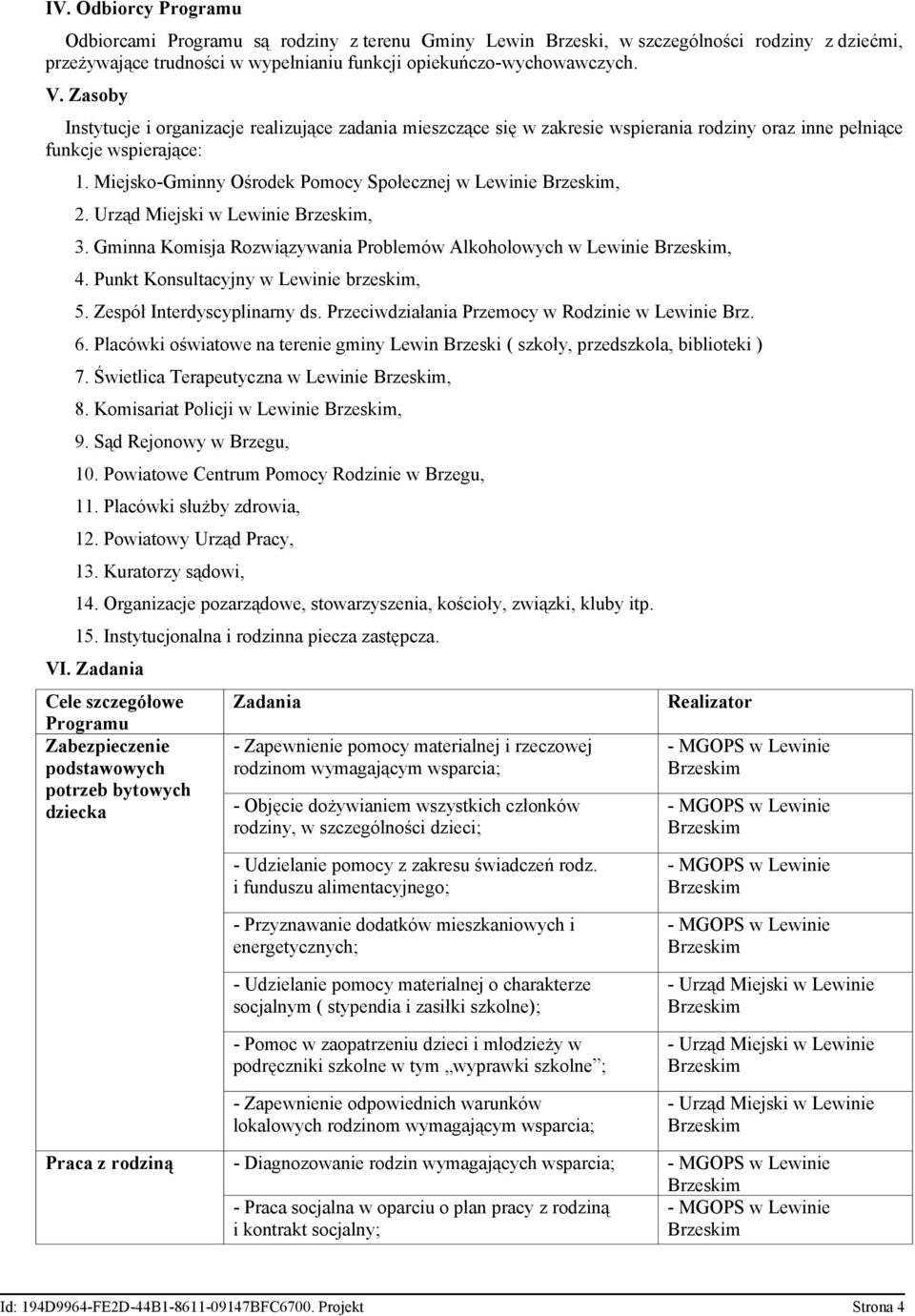 Urząd Miejski w Lewinie, 3. Gminna Komisja Rozwiązywania Problemów Alkoholowych w Lewinie, 4. Punkt Konsultacyjny w Lewinie brzeskim, 5. Zespół Interdyscyplinarny ds.