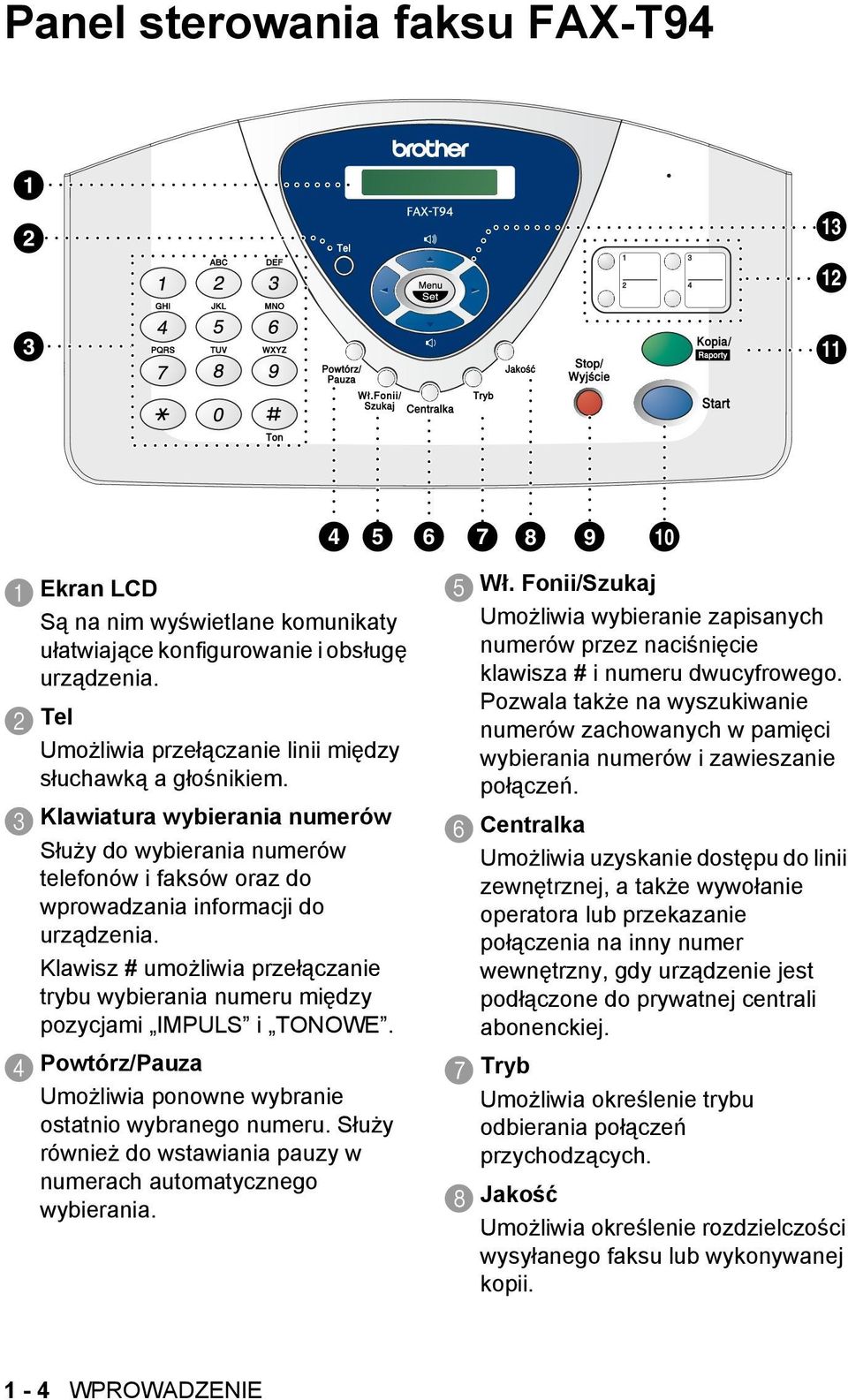 Klawisz # umożliwia przełączanie trybu wybierania numeru między pozycjami IMPULS i TONOWE. 4 Powtórz/Pauza Umożliwia ponowne wybranie ostatnio wybranego numeru.