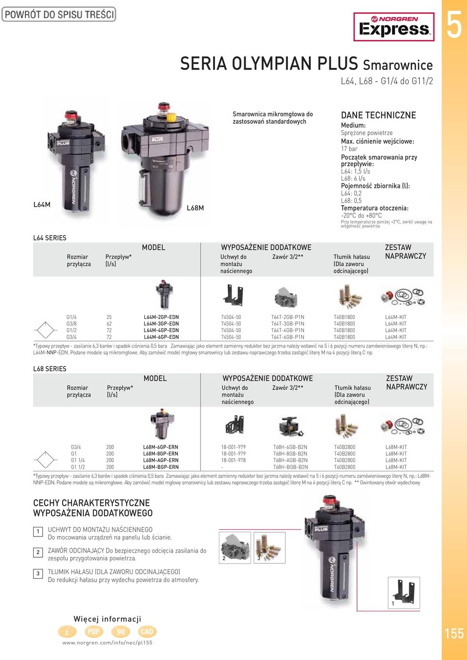 G/4 5 L64M-GP-EDN 74504-50 T64T-GB-PN T40B800 L64M-KIT G/8 6 L64M-GP-EDN 74504-50 T64T-GB-PN T40B800 L64M-KIT G/ 7 L64M-4GP-EDN 74504-50 T64T-4GB-PN T40B800 L64M-KIT G/4 7 L64M-6GP-EDN 74504-50