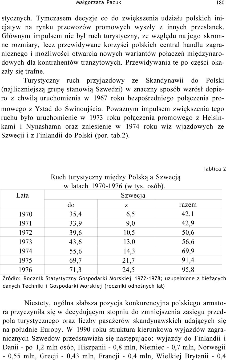 międzynarodowych dla kontrahentów tranzytowych. Przewidywania te po części okazały się trafne.