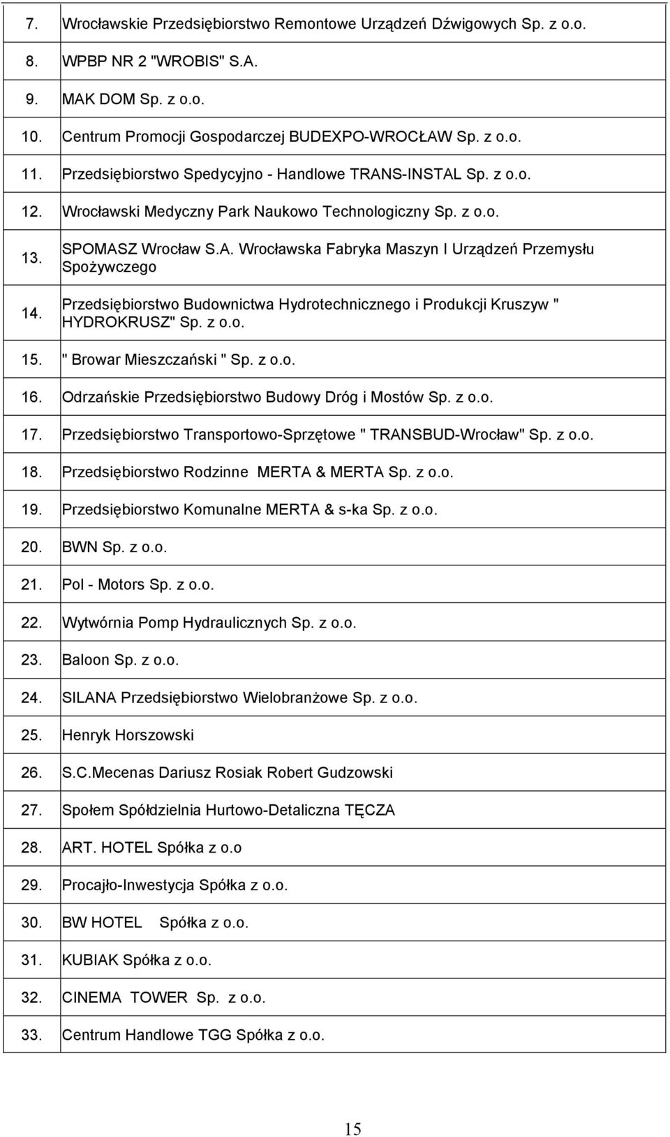 z o.o. 15. " Browar Mieszczański " Sp. z o.o. 16. Odrzańskie Przedsiębiorstwo Budowy Dróg i Mostów Sp. z o.o. 17. Przedsiębiorstwo Transportowo-Sprzętowe " TRANSBUD-Wrocław" Sp. z o.o. 18.