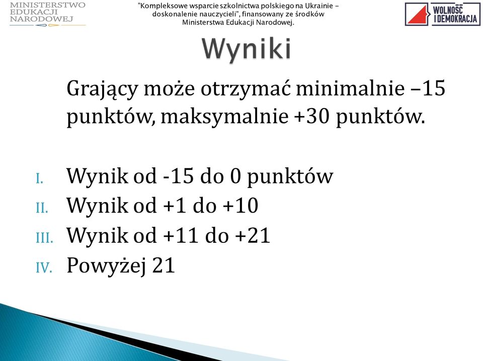 Wynik od -15 do 0 punktów II.