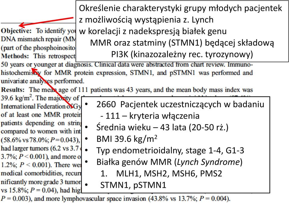 rec. tyrozynowy) 2660 Pacjentek uczestniczących w badaniu - 111 kryteria włączenia Średnia wieku 43 lata