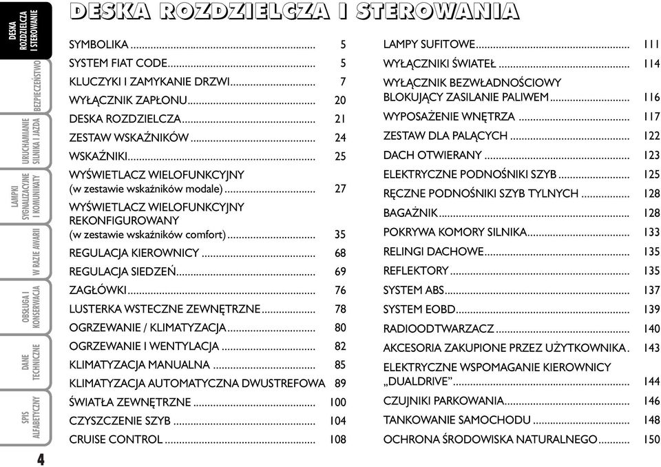 .. 69 ZAG ÓWKI... 76 LUSTERKA WSTECZNE ZEWN TRZNE... 78 OGRZEWANIE / KLIMATYZACJA... 80 OGRZEWANIE I WENTYLACJA... 82 KLIMATYZACJA MANUALNA.