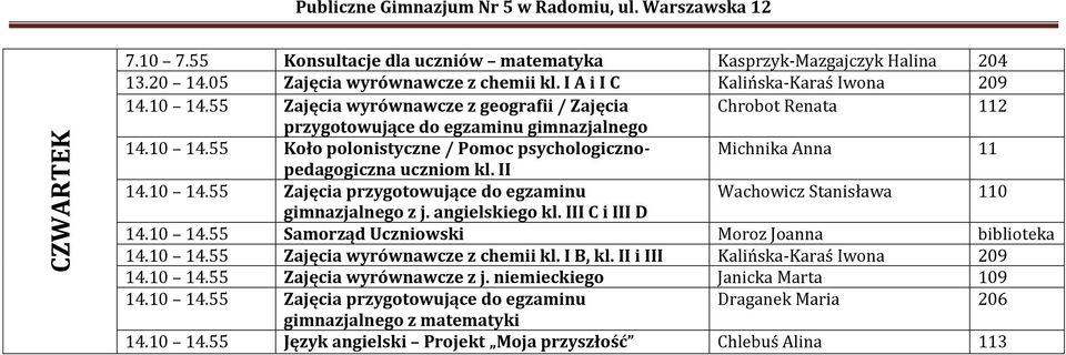 55 Koło polonistyczne / Pomoc psychologicznopedagogiczna Michnika Anna 11 uczniom kl. II Wachowicz Stanisława 110 gimnazjalnego z j. angielskiego kl. III C i III D 14.10 14.