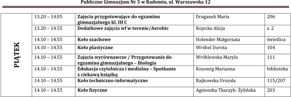 10 14.55 Edukacja czytelnicza i medialna Spotkanie Kosonóg Marianna biblioteka z ciekawą książką 14.10 14.55 Koło techniczno-informatyczne Rajkowska Urszula 115/207 14.