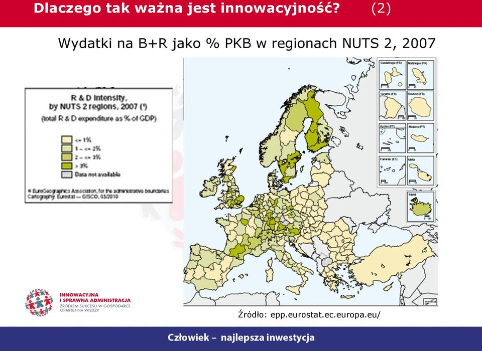 (2) Wydatki na B+R jako % PKB w