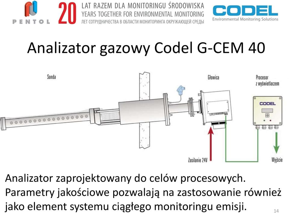 Parametry jakościowe pozwalają na zastosowanie