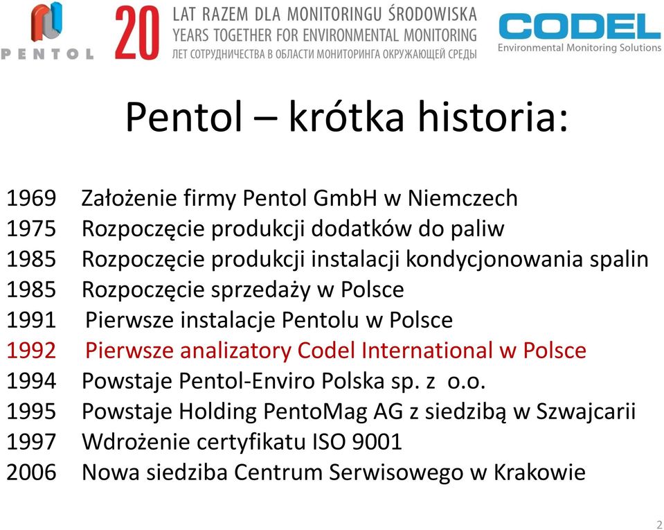 w Polsce 1992 Pierwsze analizatory Codel International w Polsce 1994 Powstaje Pentol-Enviro Polska sp. z o.o. 1995 Powstaje