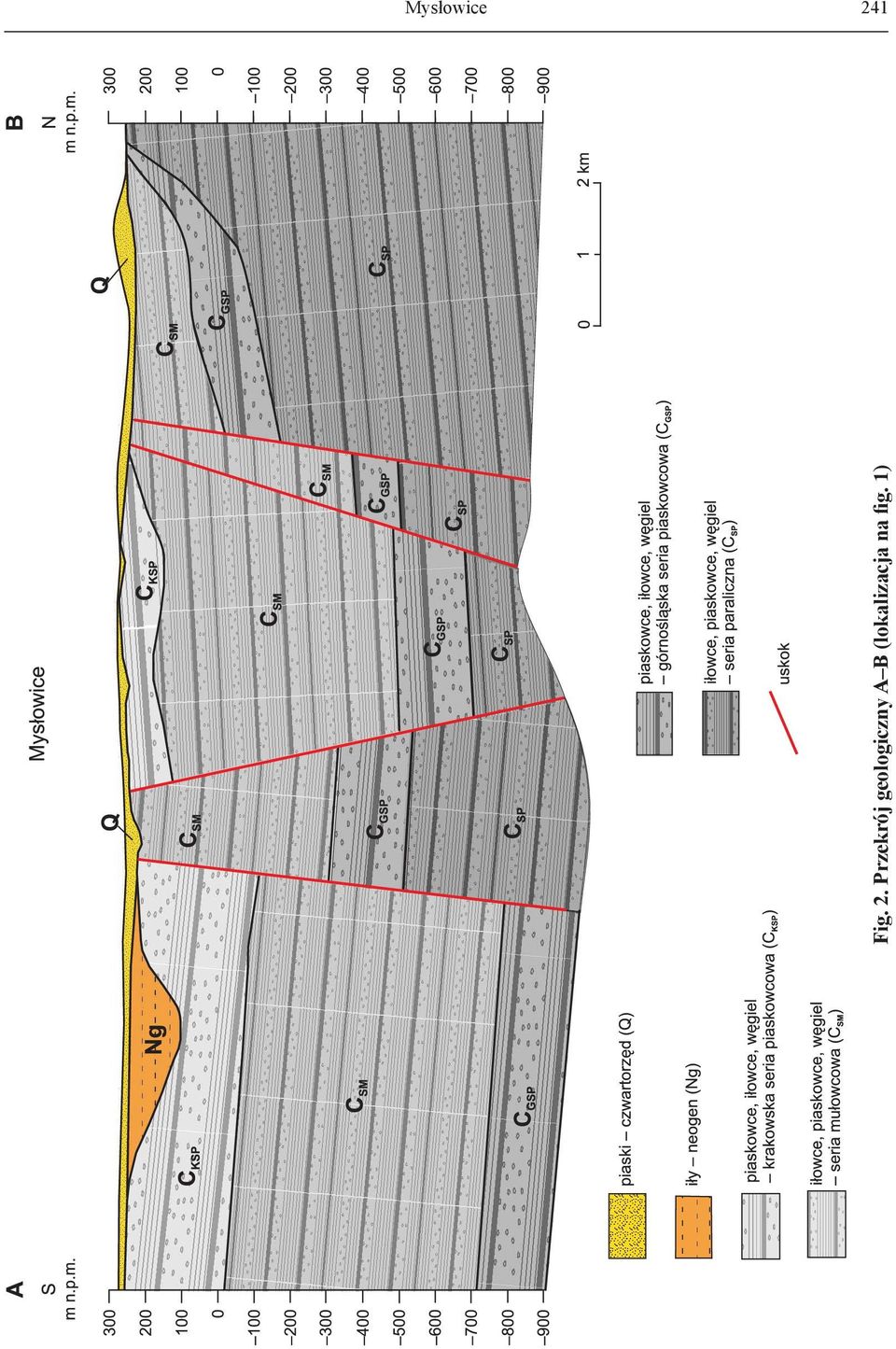 geologiczny A B