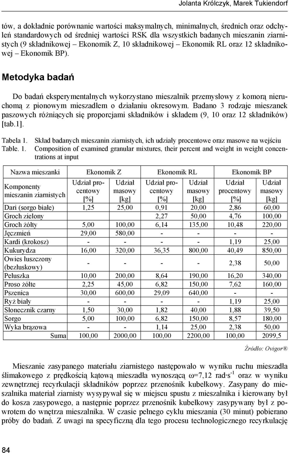 Metodyka badań Do badań eksperymentalnych wykorzystano mieszalnik przemysłowy z komorą nieruchomą z pionowym mieszadłem o działaniu okresowym.