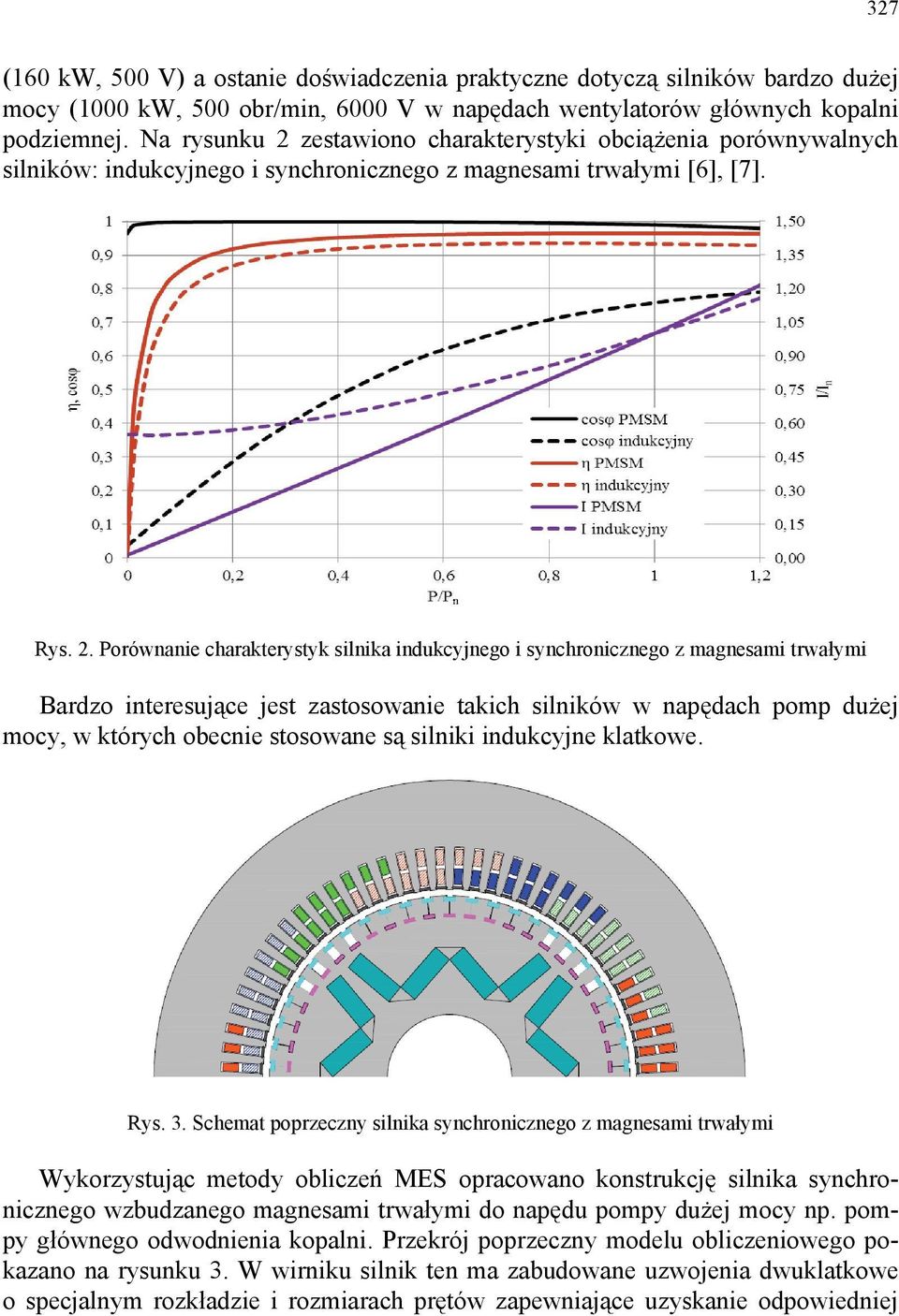 . Porównanie charakterystyk silnika indukcyjnego i synchronicznego z magnesami trwałymi Bardzo interesujące jest zastosowanie takich silników w napędach pomp dużej mocy, w których obecnie stosowane