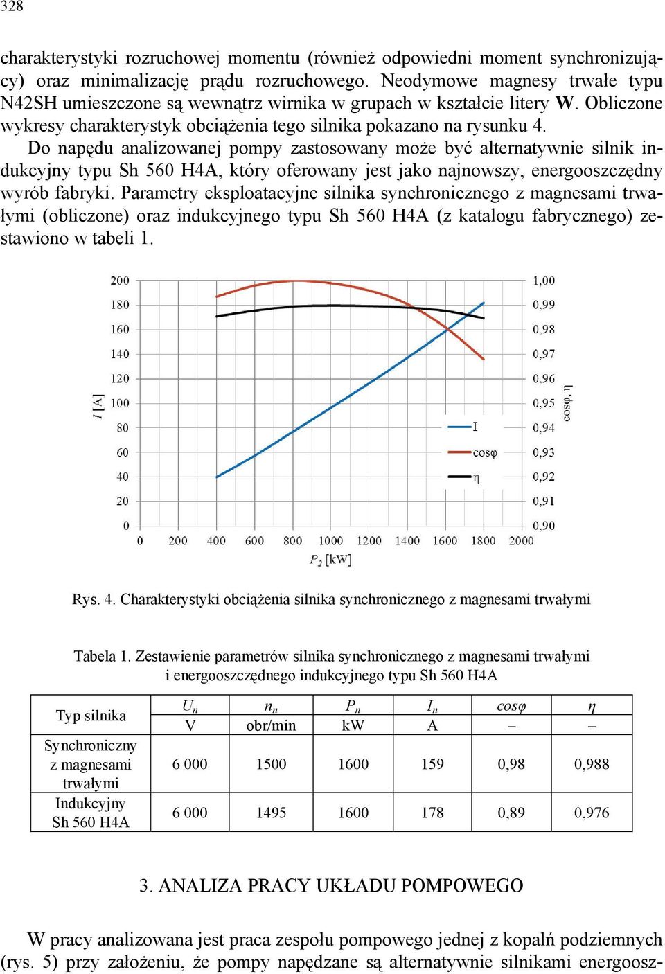 Do napędu analizowanej pompy zastosowany może być alternatywnie silnik indukcyjny typu Sh 560 H4A, który oferowany jest jako najnowszy, energooszczędny wyrób fabryki.