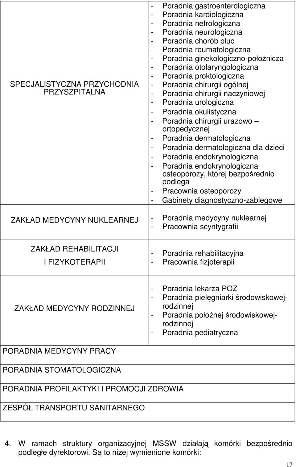 okulistyczna - Poradnia chirurgii urazowo ortopedycznej - Poradnia dermatologiczna - Poradnia dermatologiczna dla dzieci - Poradnia endokrynologiczna - Poradnia endokrynologiczna osteoporozy, której