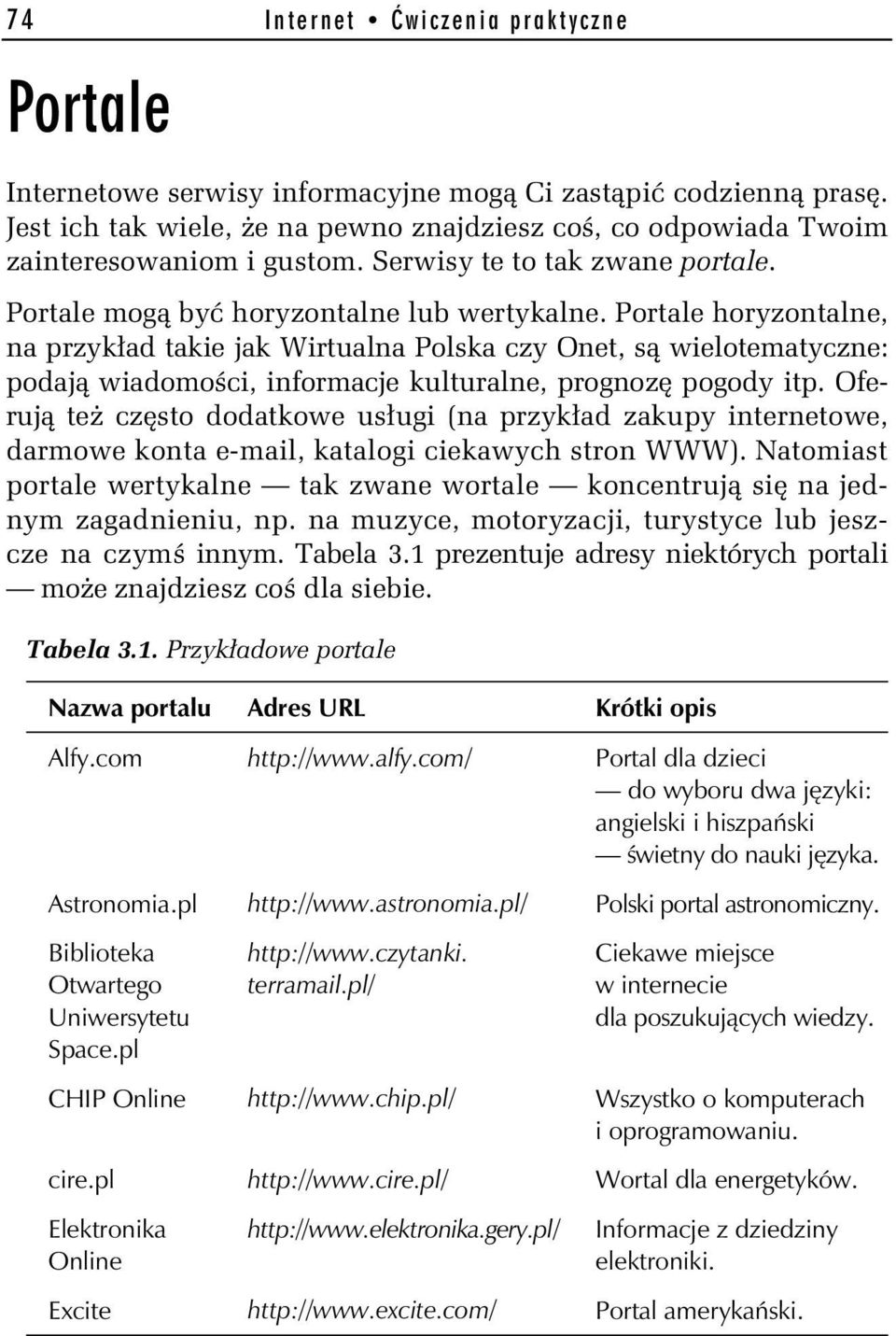 Portale horyzontalne, na przyk ad takie jak Wirtualna Polska czy Onet, s wielotematyczne: podaj wiadomo ci, informacje kulturalne, prognoz pogody itp.