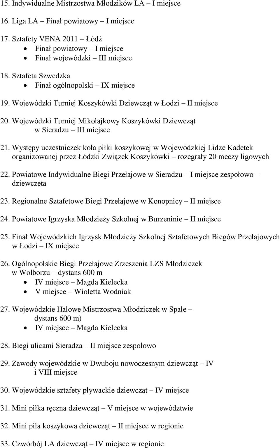 Występy uczestniczek koła piłki koszykowej w Wojewódzkiej Lidze Kadetek organizowanej przez Łódzki Związek Koszykówki rozegrały 20 meczy ligowych 22.