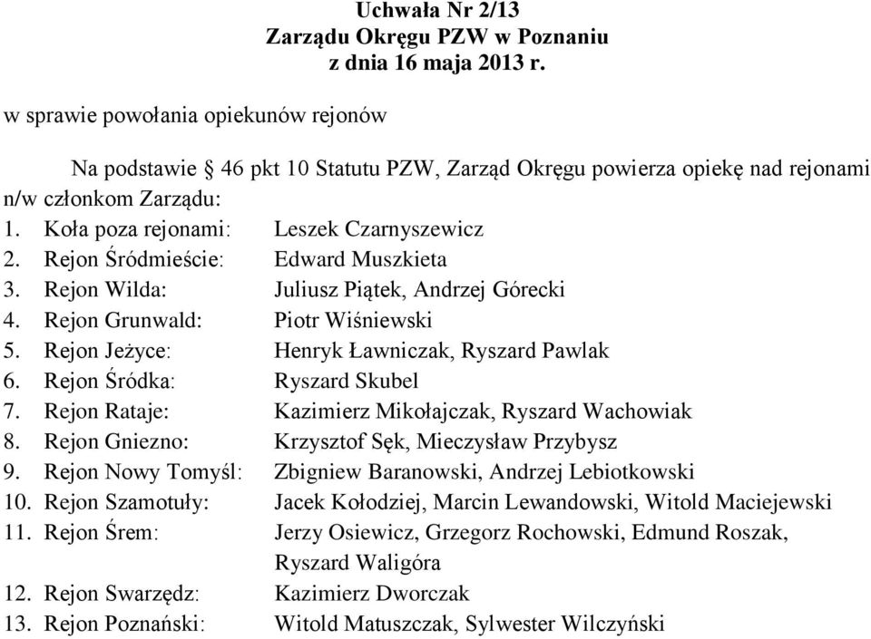 Rejon Jeżyce: Henryk Ławniczak, Ryszard Pawlak 6. Rejon Śródka: Ryszard Skubel 7. Rejon Rataje: Kazimierz Mikołajczak, Ryszard Wachowiak 8. Rejon Gniezno: Krzysztof Sęk, Mieczysław Przybysz 9.