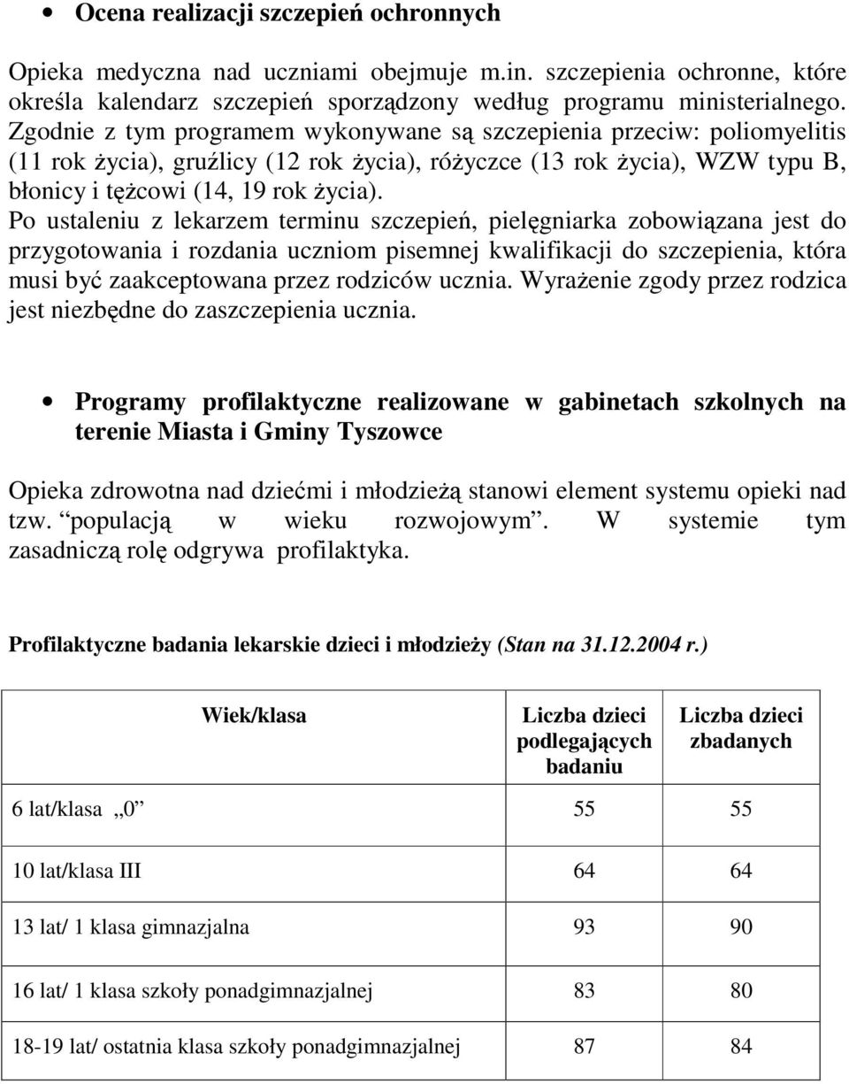 Po ustaleniu z lekarzem terminu szczepie, pielgniarka zobowizana jest do przygotowania i rozdania uczniom pisemnej kwalifikacji do szczepienia, która musi by zaakceptowana przez rodziców ucznia.