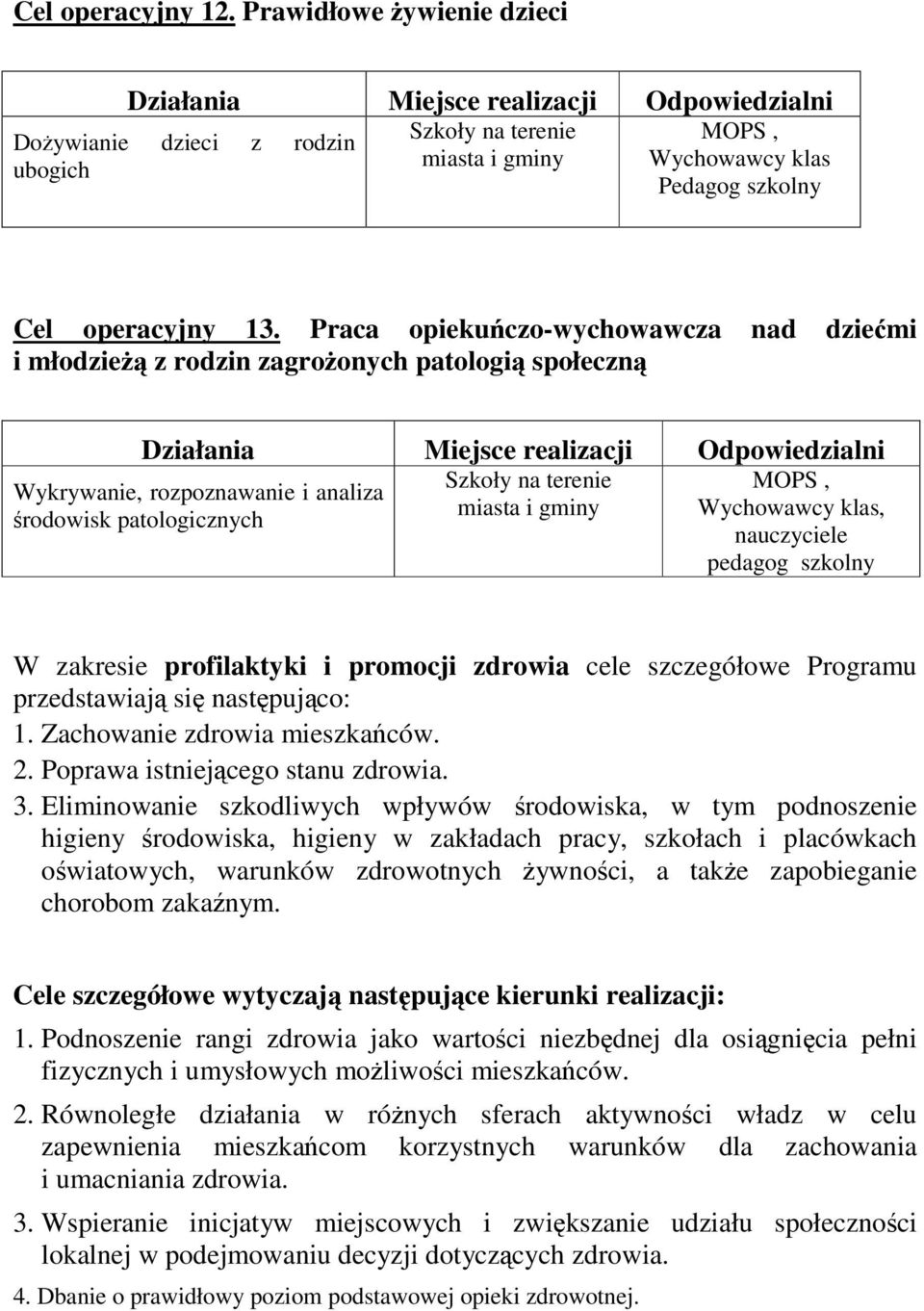 zakresie profilaktyki i promocji zdrowia cele szczegółowe Programu przedstawiaj si nastpujco: 1. Zachowanie zdrowia mieszkaców. 2. Poprawa istniejcego stanu zdrowia. 3.