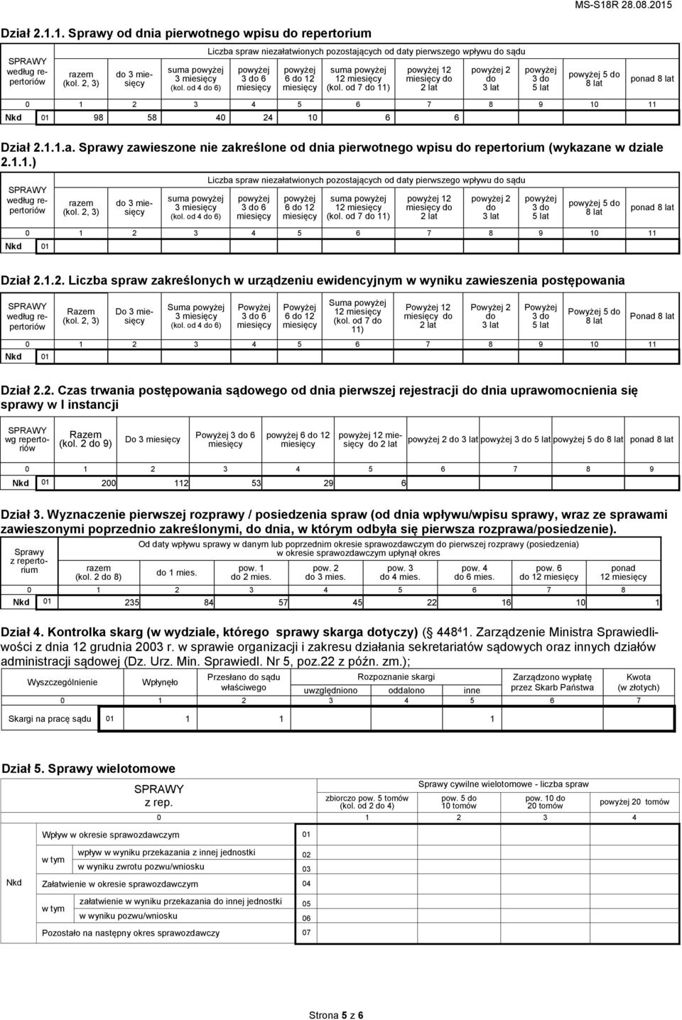 od 7 do 11) 12 do 2 lat 2 do 3 lat 3 do 5 lat 5 do 8 lat ponad 8 lat 2 3 4 5 6 7 8 9 11 Nkd 01 98 58 40 24 10 6 6 Dział 2.1.1.a. Spray zaieszone nie zakreślone od dnia pierotnego pisu do repertorium (ykazane dziale 2.
