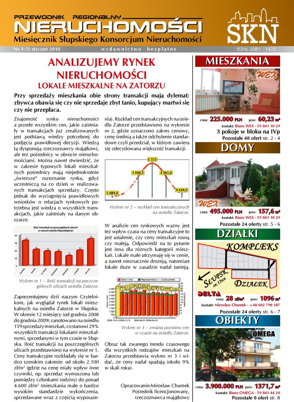 Znajomość rynku nieruchomości a przede wszystkim cen, jakie zaistniały w transakcjach już zrealizowanych jest podstawą wiedzy potrzebnej do podjęcia prawidłowej decyzji.