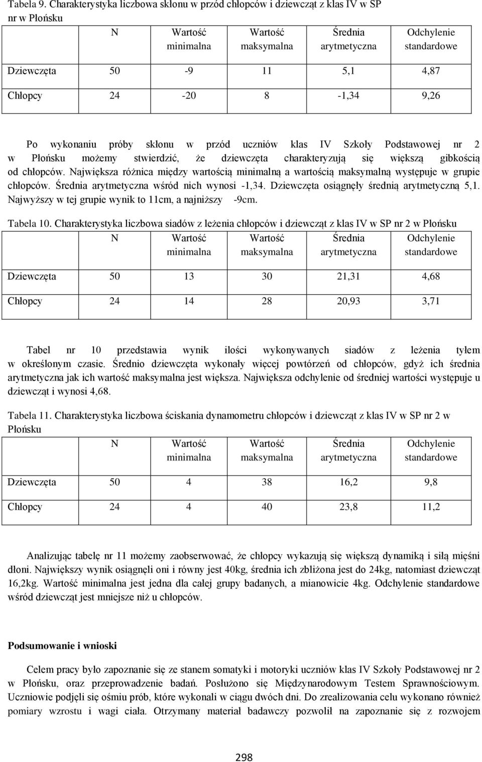 Podstawowej nr 2 w Płońsku możemy stwierdzić, że dziewczęta charakteryzują się większą gibkością od chłopców.