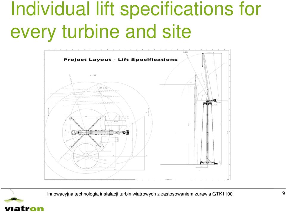 technologia instalacji turbin