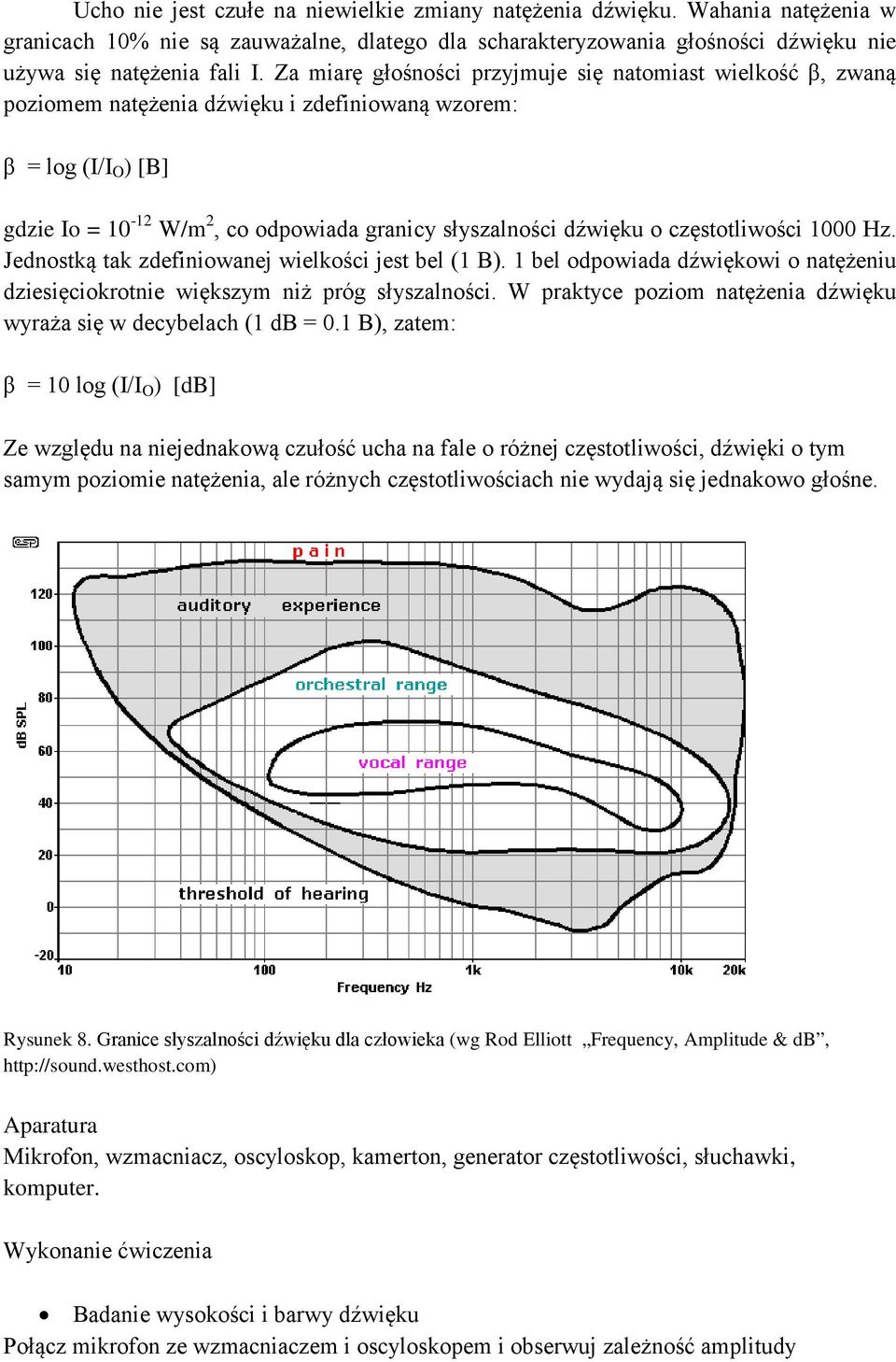 częstotliwości 1000 Hz. Jednostką tak zdefiniowanej wielkości jest bel (1 B). 1 bel odpowiada dźwiękowi o natężeniu dziesięciokrotnie większym niż próg słyszalności.
