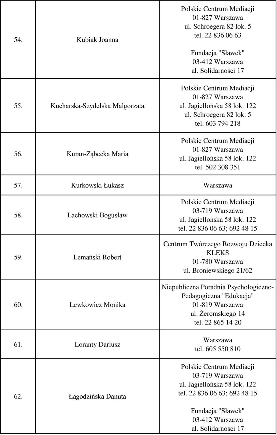 Lemański Robert 60. Lewkowicz Monika 61. Loranty Dariusz 62.