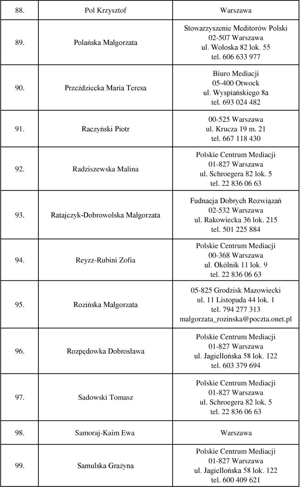 Wyspiańskiego 8a tel. 693 024 482 00-525 ul. Krucza 19 m. 21 tel. 667 118 430 Fudnacja Dobrych Rozwiązań 02-532 ul. Rakowiecka 36 lok. 215 tel. 501 225 884 00-368 ul.