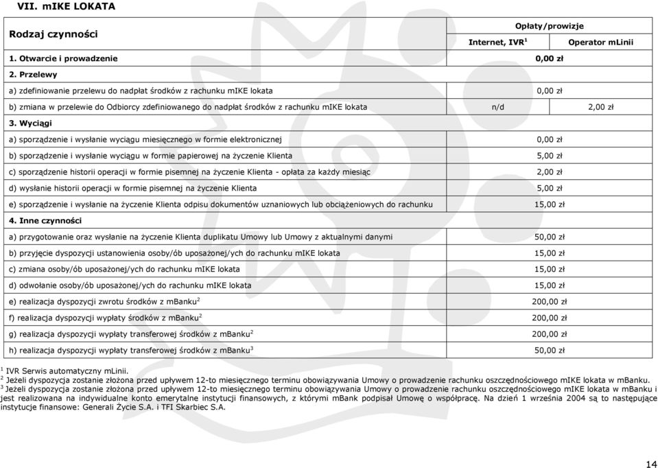 Wyciągi a) sporządzenie i wysłanie wyciągu miesięcznego w formie elektronicznej 0,00 zł b) sporządzenie i wysłanie wyciągu w formie papierowej na życzenie Klienta 5,00 zł c) sporządzenie historii