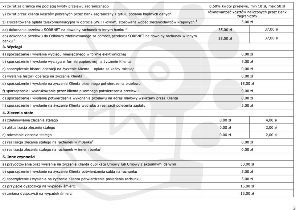 przelewu SORBNET na dowolny rachunek w innym banku 3 35,00 zł 37,00 zł ab) dokonanie przelewu do Odbiorcy zdefiniowanego za pomocą przelewu SORBNET na dowolny rachunek w innym banku 3 35,00 zł 37,00