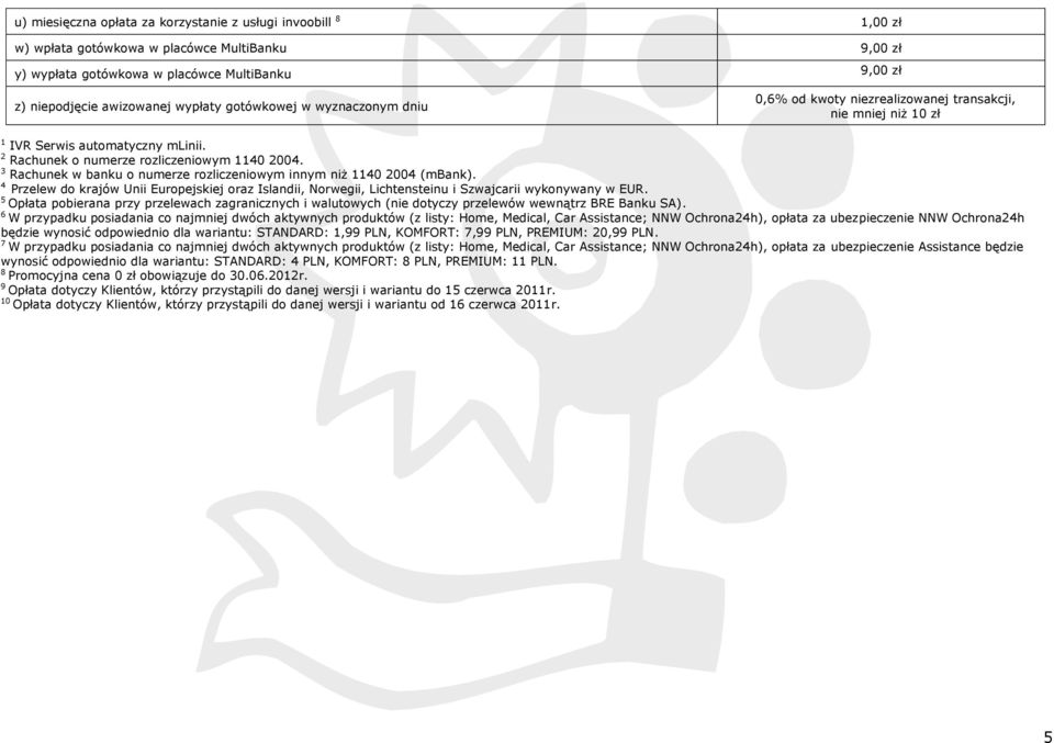 3 Rachunek w banku o numerze rozliczeniowym innym niż 1140 2004 (mbank). 4 Przelew do krajów Unii Europejskiej oraz Islandii, Norwegii, Lichtensteinu i Szwajcarii wykonywany w EUR.