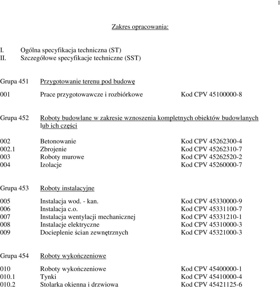 kompletnych obiektów budowlanych lub ich części 002 Betonowanie Kod CPV 45262300-4 002.