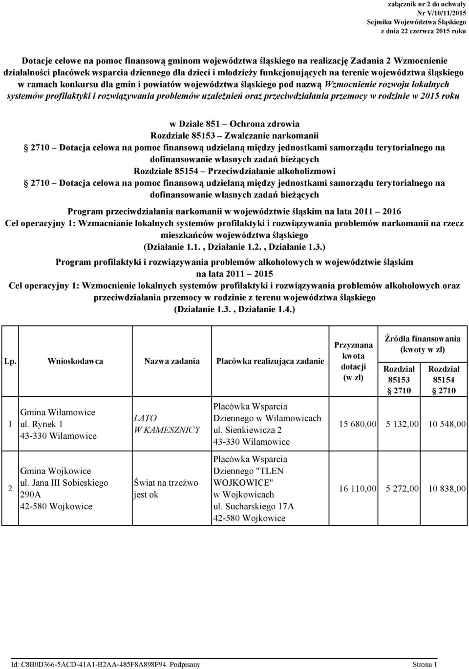 rozwoju lokalnych systemów profilaktyki i rozwiązywania problemów uzależnień oraz przeciwdziałania przemocy w rodzinie w 2015 roku w Dziale 851 Ochrona zdrowia Rozdziale 85153 Zwalczanie narkomanii