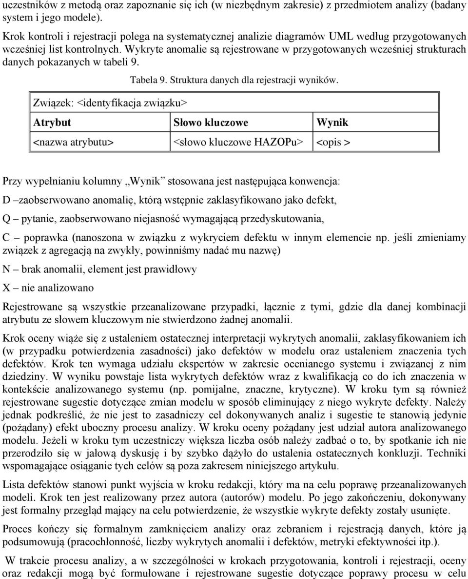 Wykryte anomalie są rejestrowane w przygotowanych wcześniej strukturach danych pokazanych w tabeli 9. Związek: <identyfikacja związku> Tabela 9. Struktura danych dla rejestracji wyników.