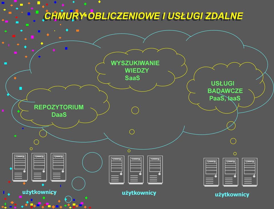 WIEDZY SaaS USŁUGI BADAWCZE PaaS,